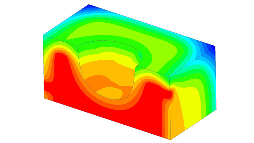 Design & Analysis