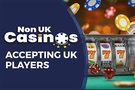 Exploring Non UKGC Licensed Online Casinos Opportunities and Risks -1983530589 Exploring Non UKGC Licensed Online Casinos Opportunities and Risks -1983530589